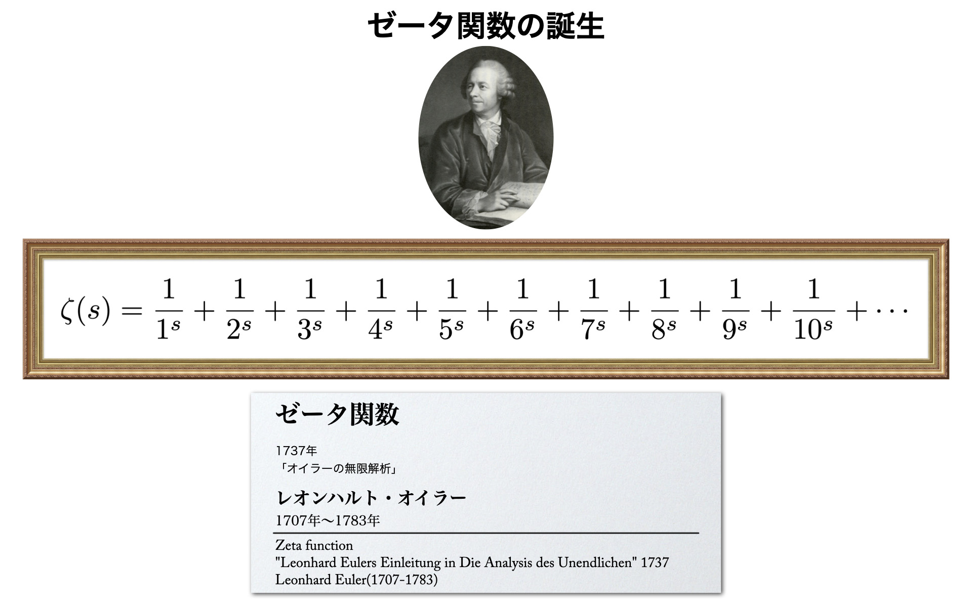 桜井進の算数 数学教室タイトル202109 007