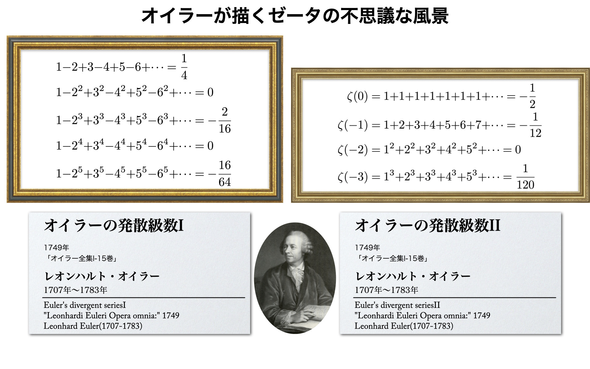 桜井進の算数 数学教室タイトル202109 008