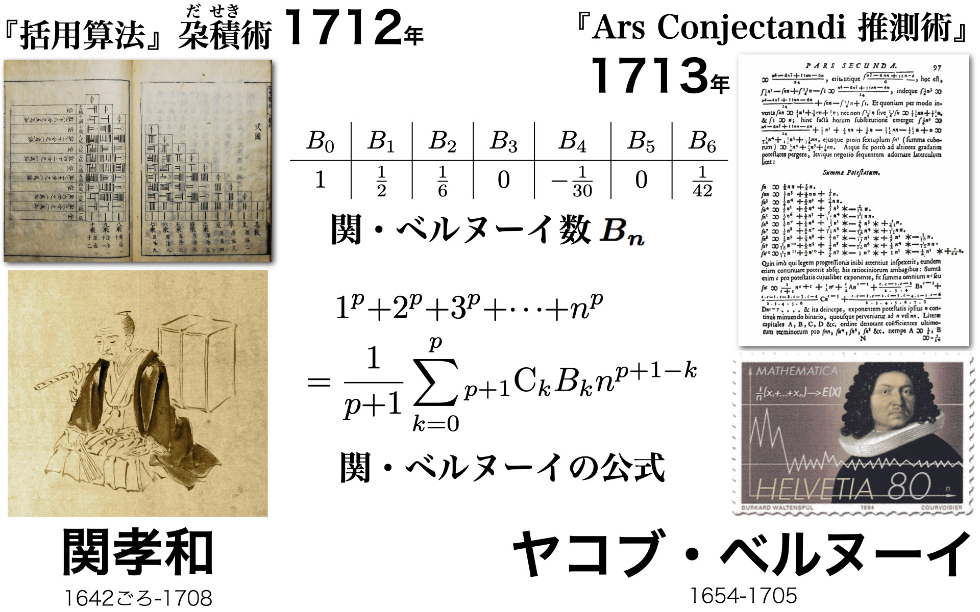 桜井進の算数 数学教室タイトル 002