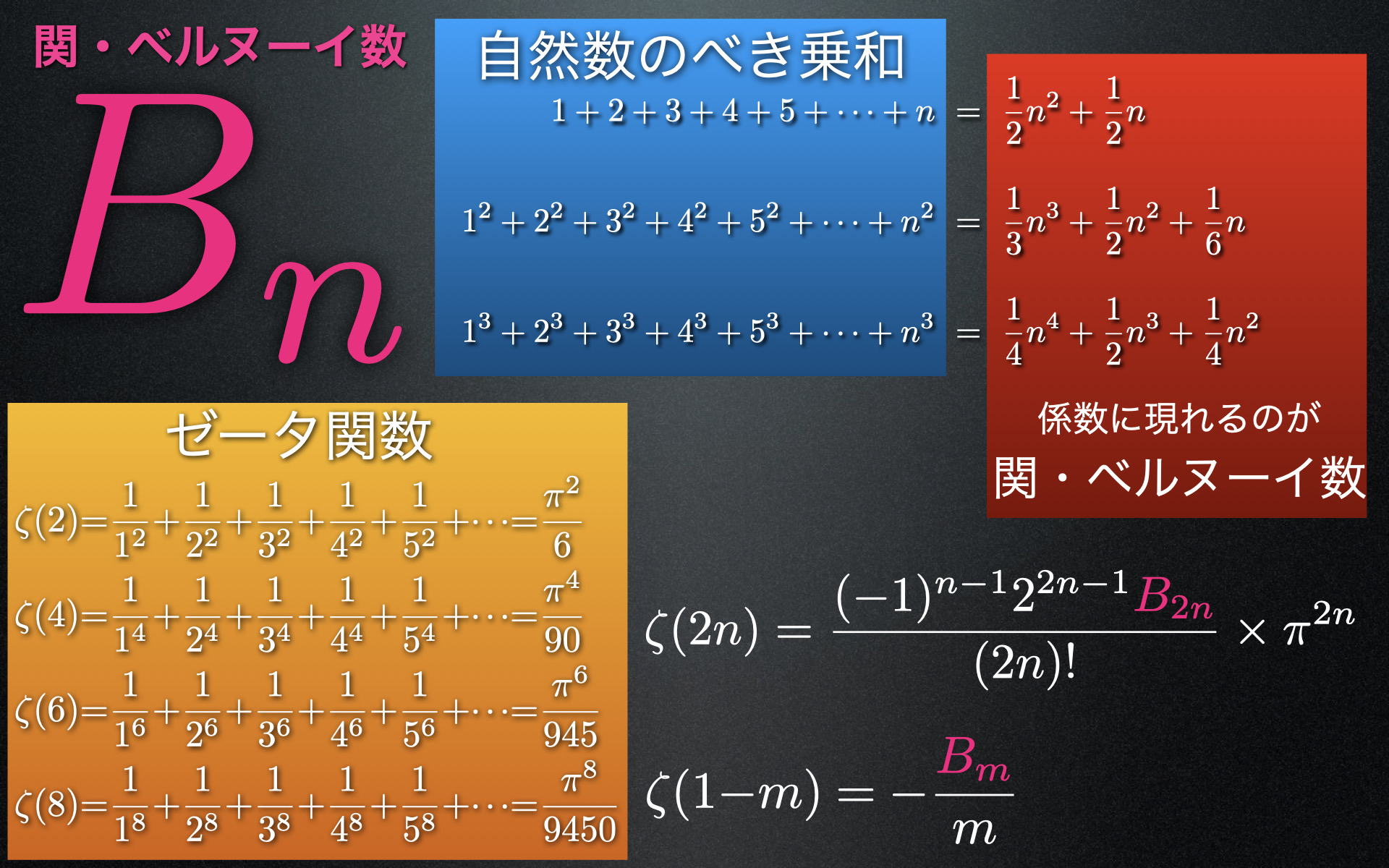 桜井進の算数 数学教室タイトル 002