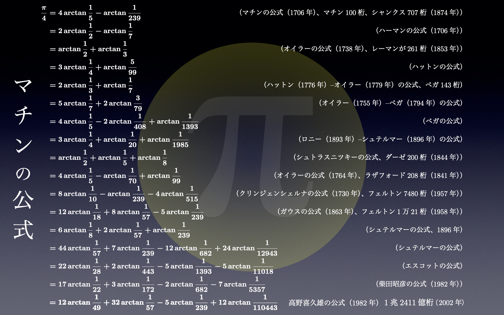 桜井進の算数 数学教室タイトル 004