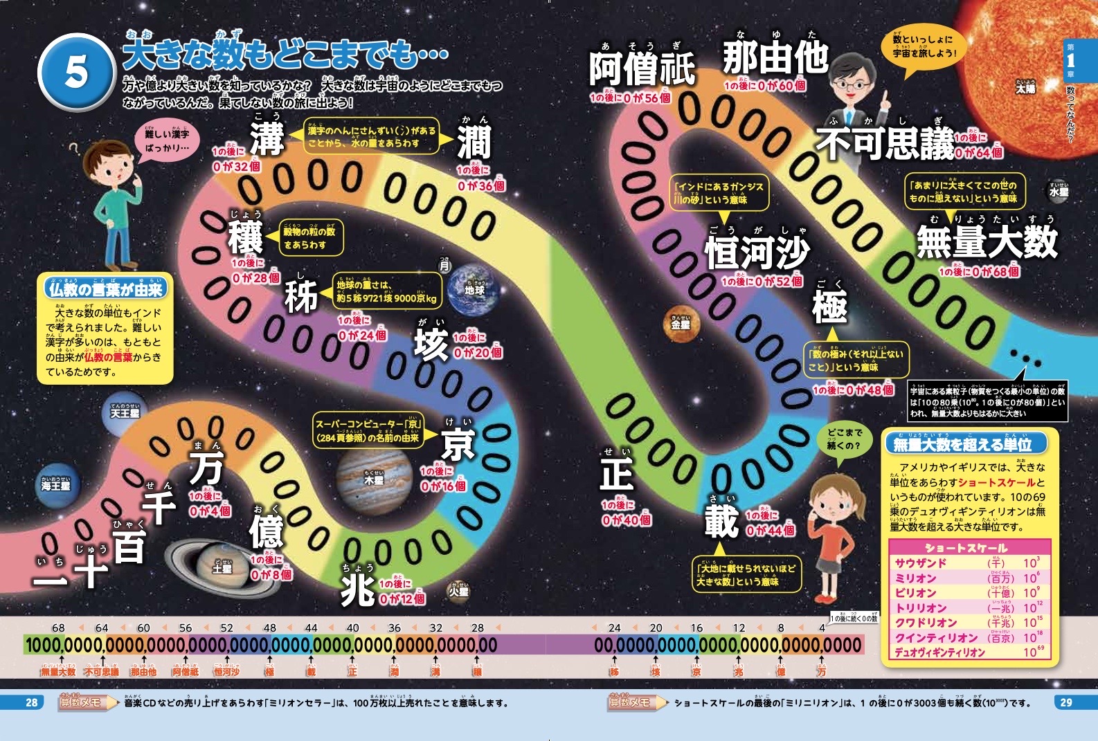 スクリーンショット 2024-02-15 3.13.16.