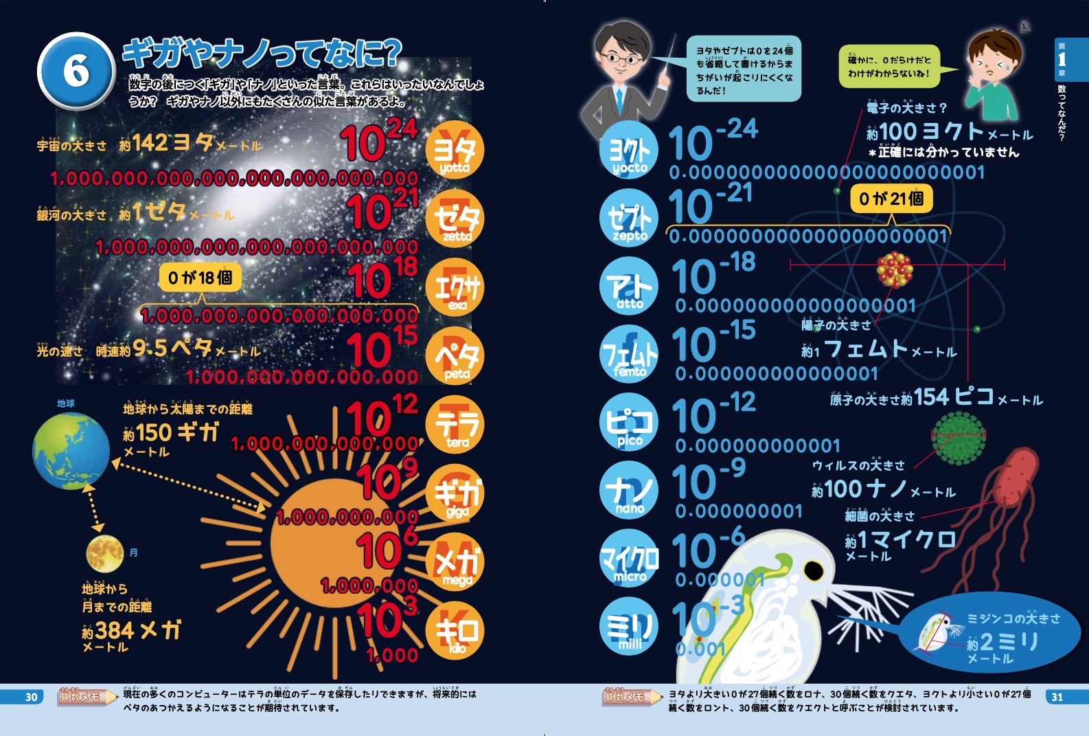 スクリーンショット 2024-02-15 3.13.26.