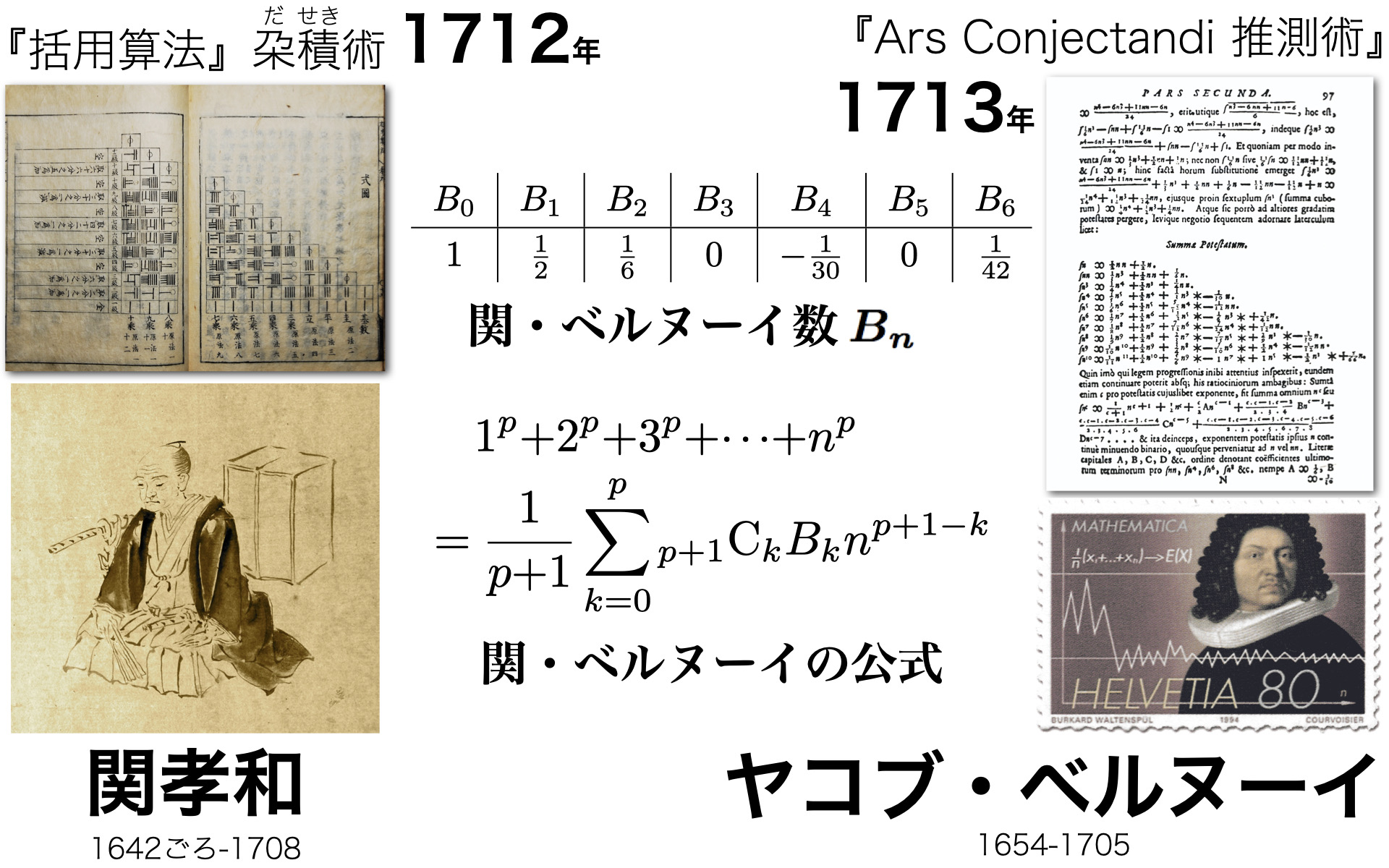 Seki bernoulli 002